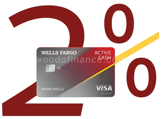Active Cash® Credit Card